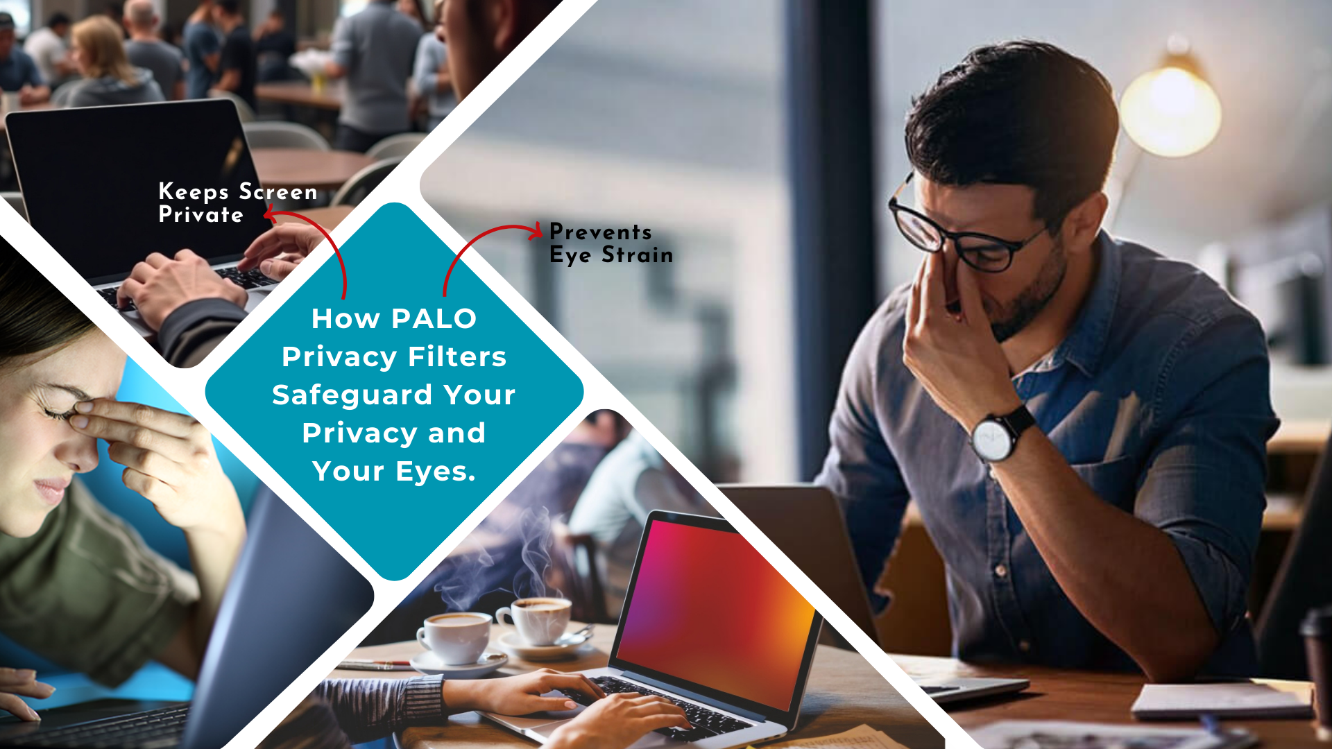 Double Protection: PALO Privacy Filters for Privacy and Eye Wellness ...